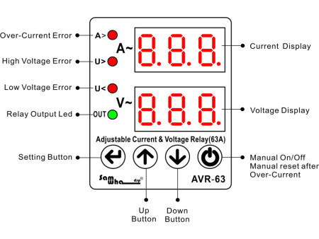 Przekaźnik prądowy i napięciowy AVR-63, 63A, 230V