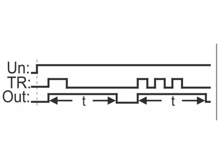 Przekaźnik czasowy dwufunkcyjny LED 24/230V opóźnione wyłączenie/załączenie