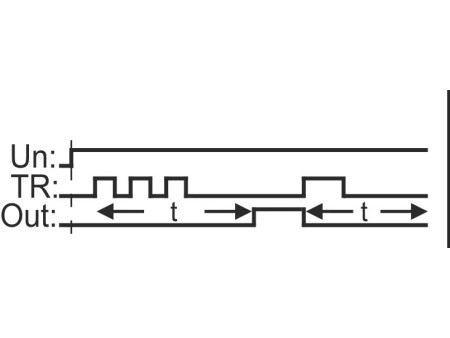 Przekaźnik czasowy dwufunkcyjny LED 24/230V opóźnione wyłączenie/załączenie