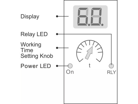Przekaźnik czasowy dwufunkcyjny LED 24/230V opóźnione wyłączenie/załączenie