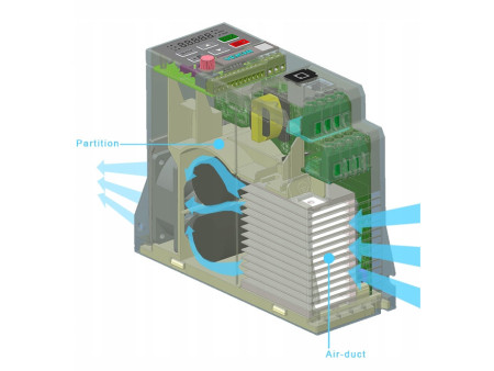 Falownik 0,75kW 1x230V Veichi AC10-T/S2-R75G-B-VC wektor