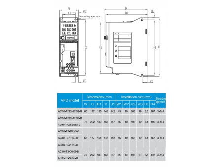 Falownik 0,75kW 1x230V Veichi AC10-T/S2-R75G-B-VC wektor