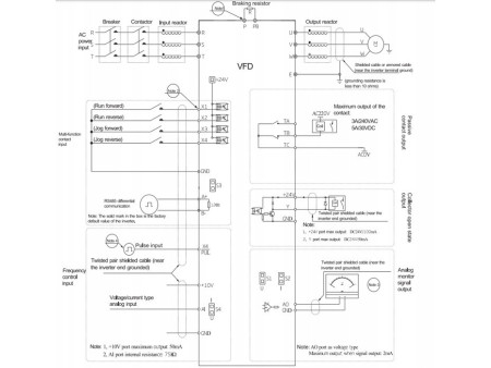 Falownik 0,75kW 1x230V Veichi AC10-T/S2-R75G-B-VC wektor