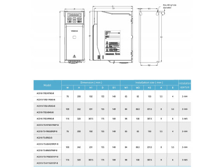Falownik 1,5kW 2,2kW 3x400V Veichi AC310-T3-1R5G/2R2P-B wektor