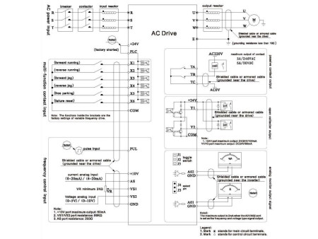 Falownik 4kW/5,5kW 3x400V Veichi AC70-T3-004G/5R5P
