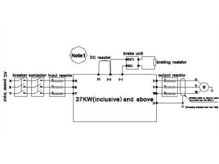 Falownik 4kW/5,5kW 3x400V Veichi AC70-T3-004G/5R5P